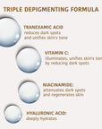 Dark Spots Face Sheet Mask with Tranexamic Acid