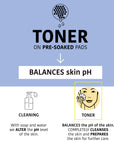 Hydrating and Soothing Toner Pads with Blueberries