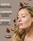 Anti-Fatigue Caffeine Eye Patches