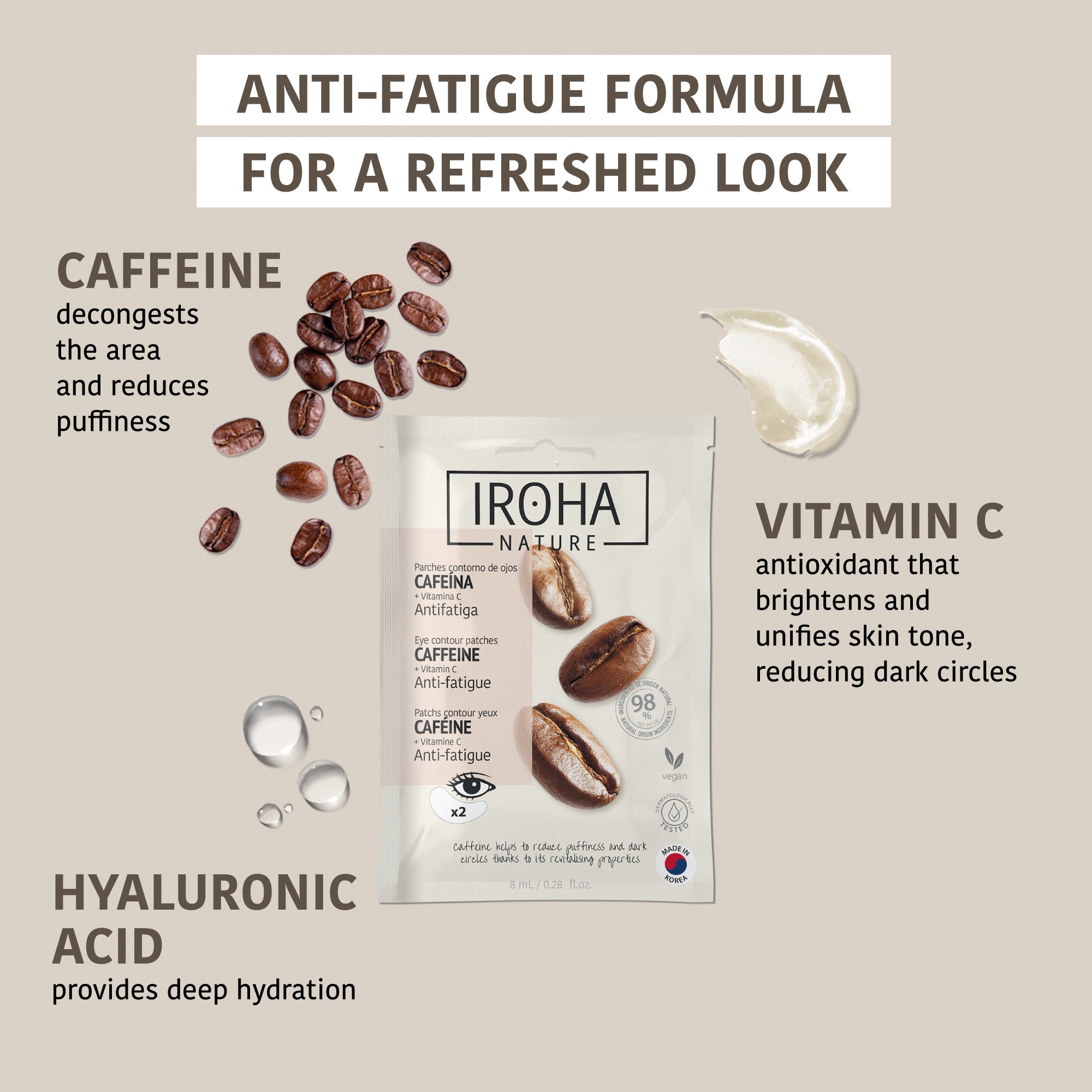 Anti-Fatigue Caffeine Eye Patches