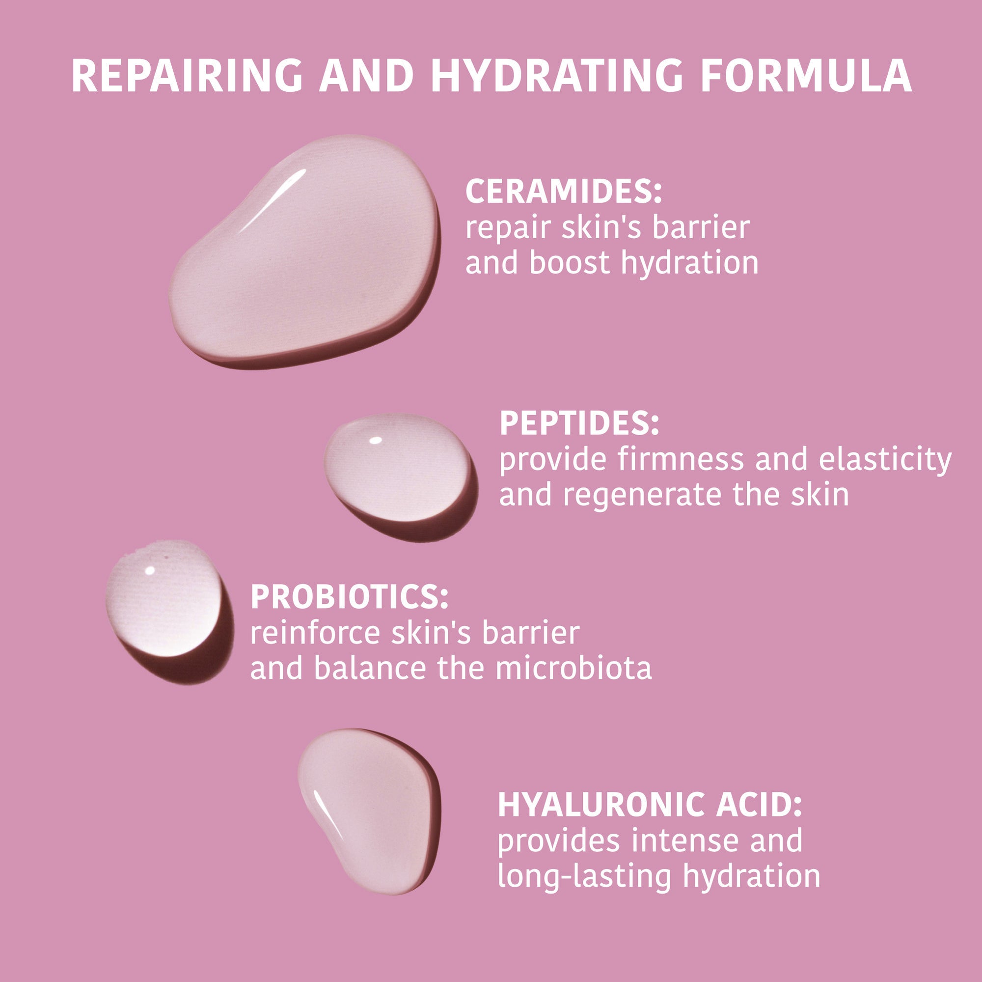 Barrier Repair Mask with Ceramides