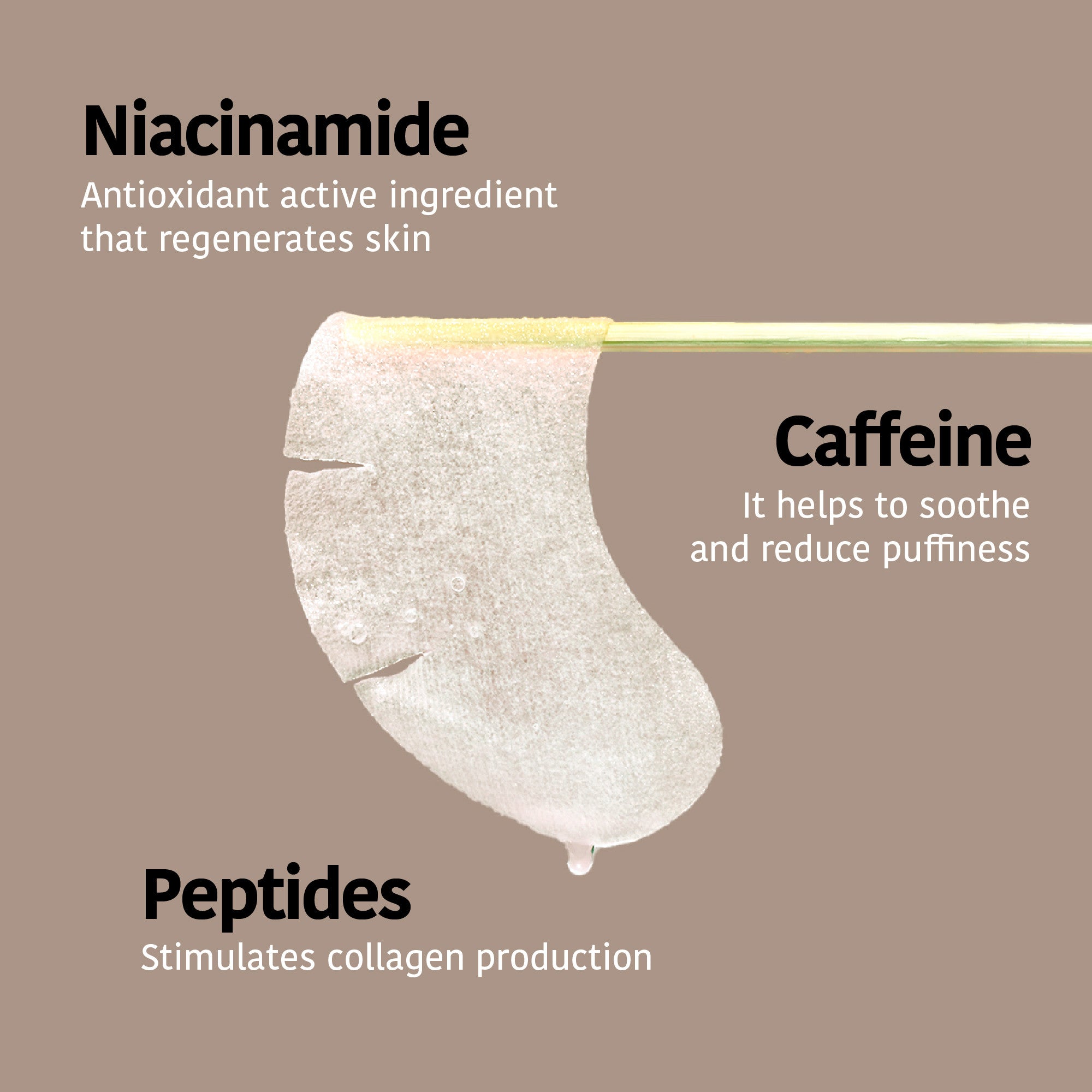 Eye Contour Patches Global Anti-age with Niacinamide