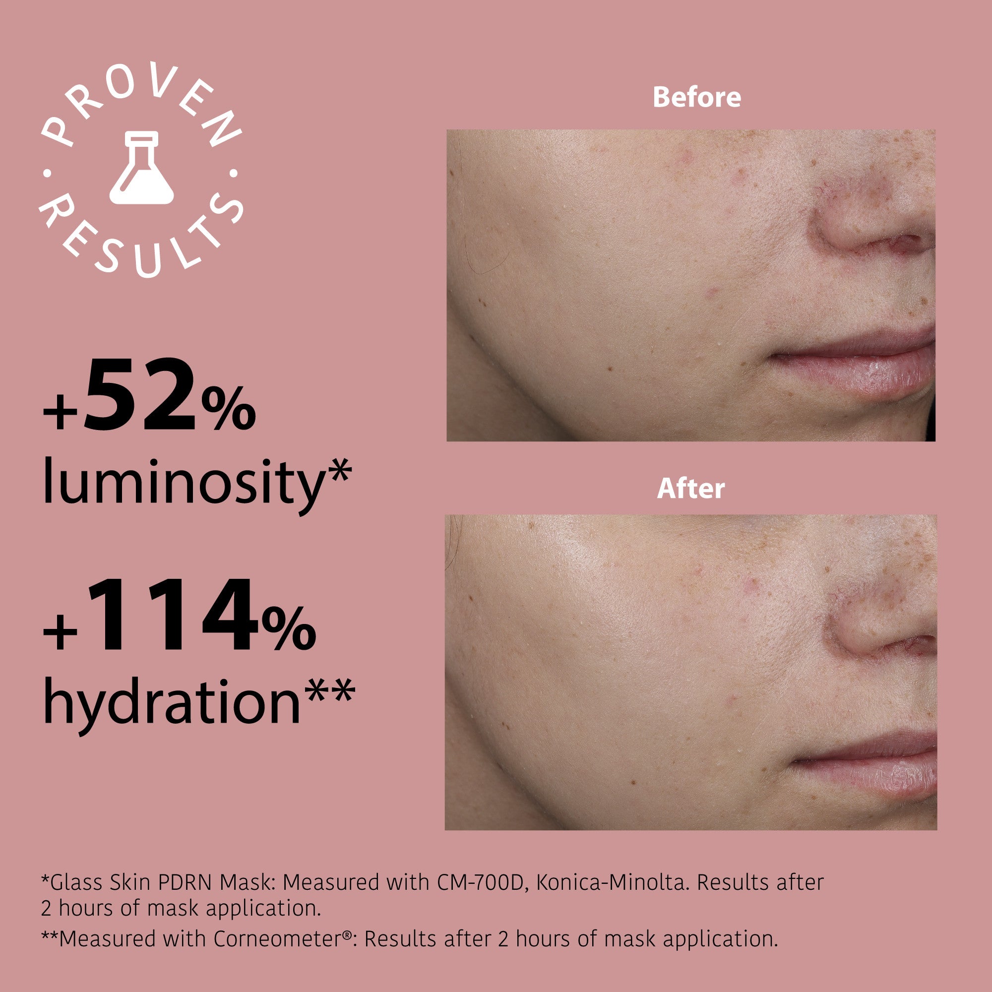 Glass Skin Hydrogel Brightening Mask with PDRN