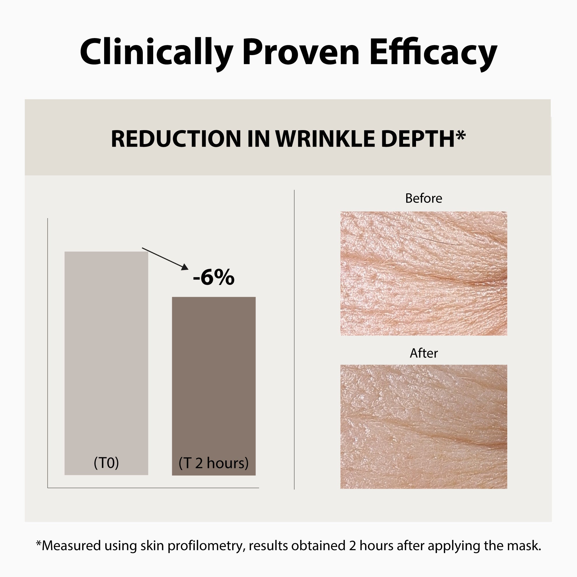 Glass Skin Hydrogel Firming Mask with Collagen