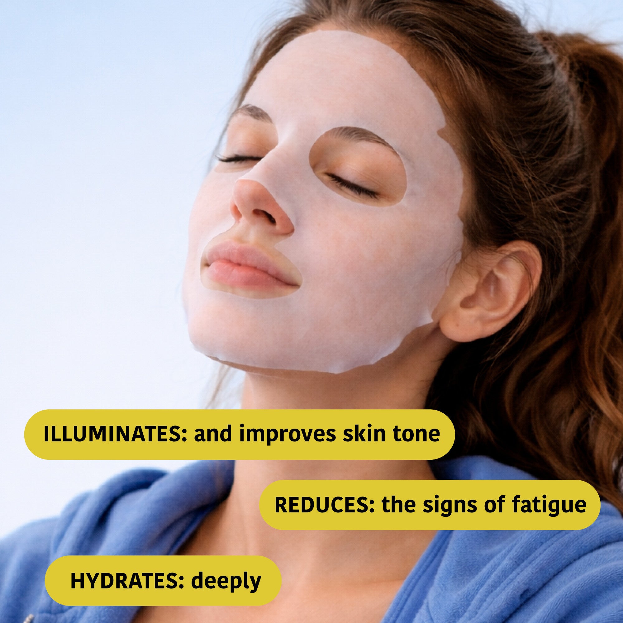 JET LAG RECOVERY Anti-fatigue Mask with CICA
