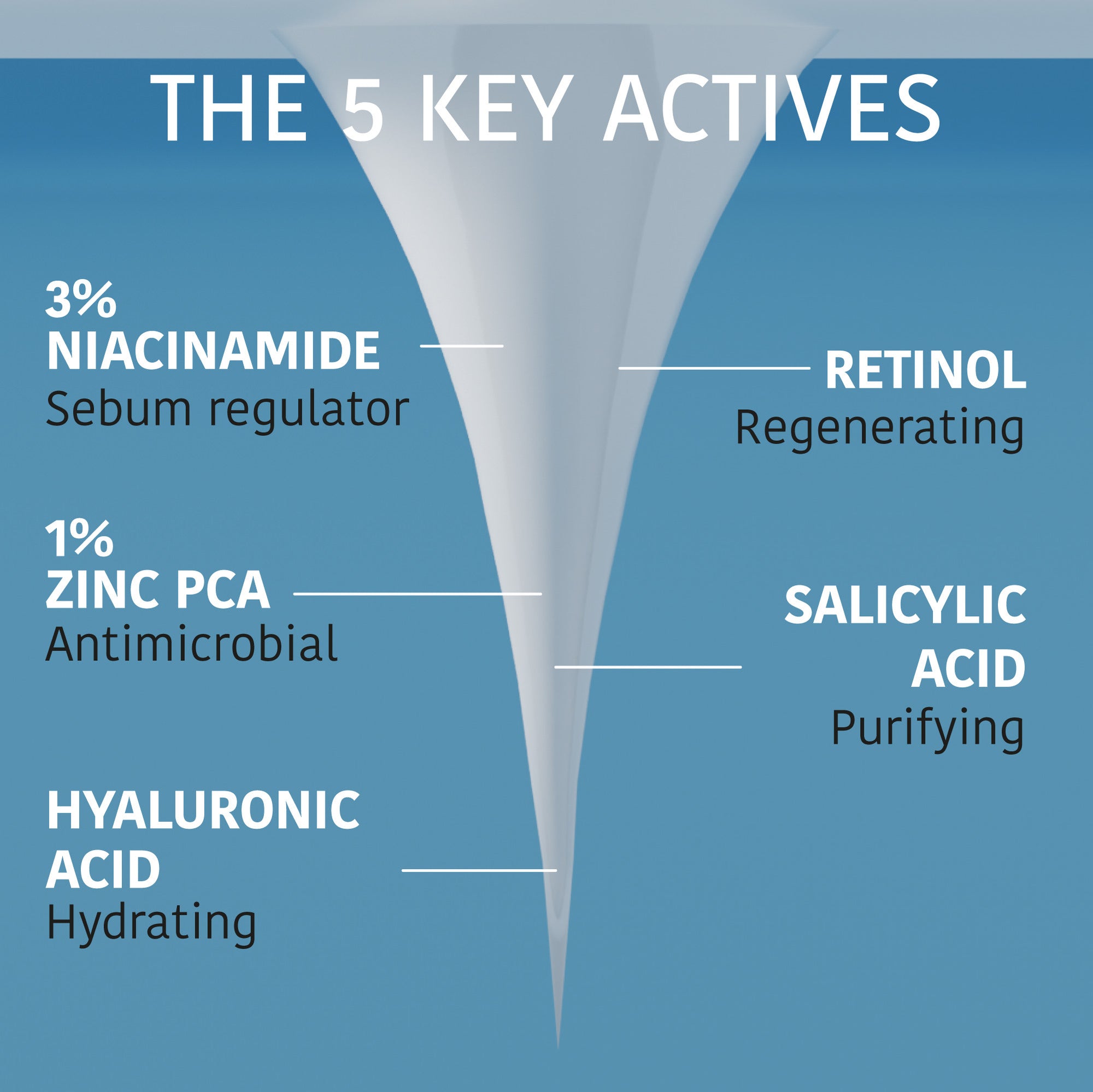 Microdarts Pimple Patches with Salicylic Acid
