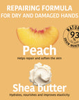 Repair Hand Mask with Peach