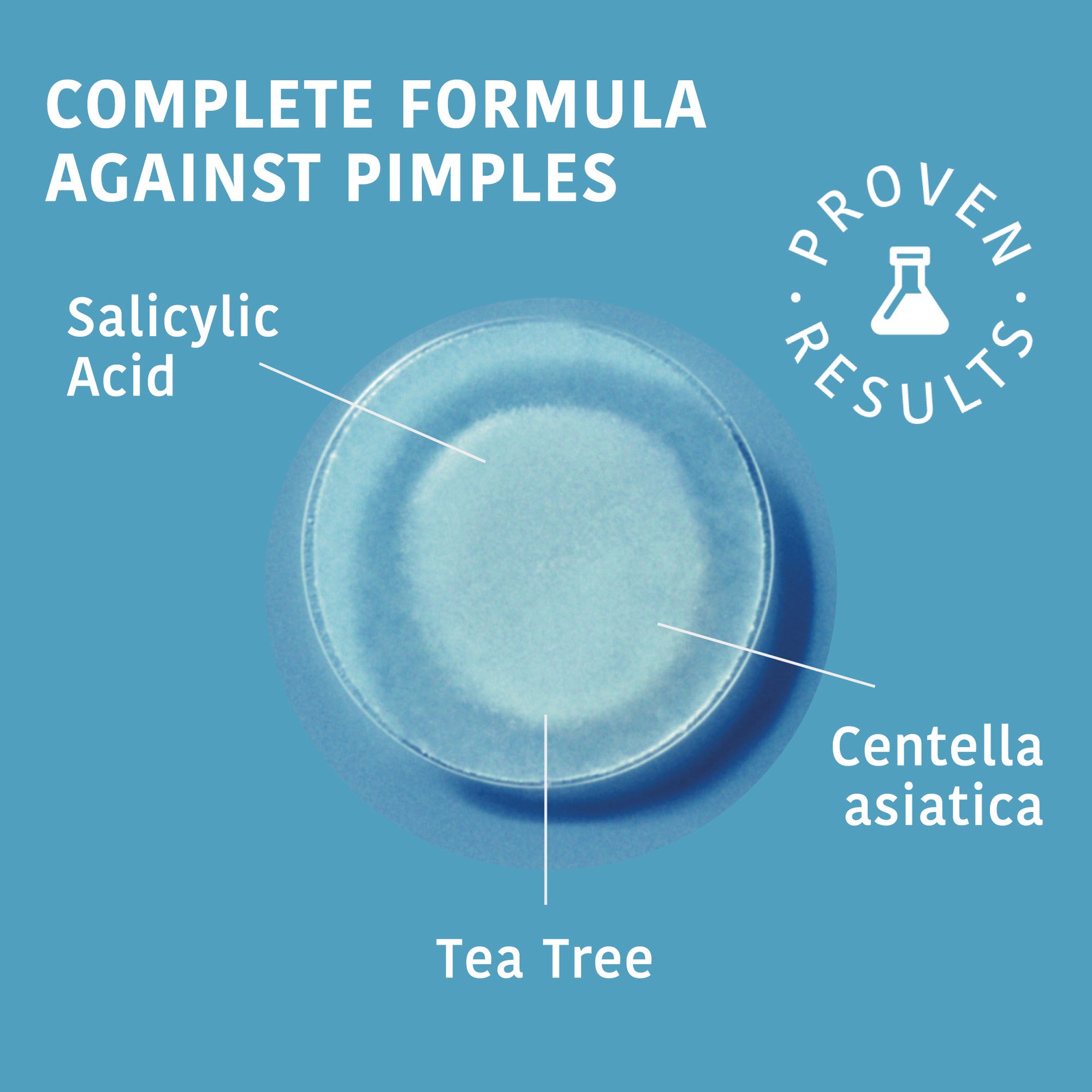 SOS Pimple Patches with Salicylic Acid